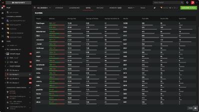 faceit cs go cheat